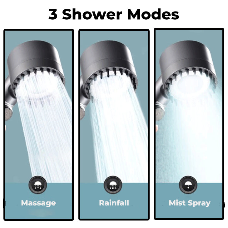 ShowerPRO™ - Increase Pressure, Reduce Water